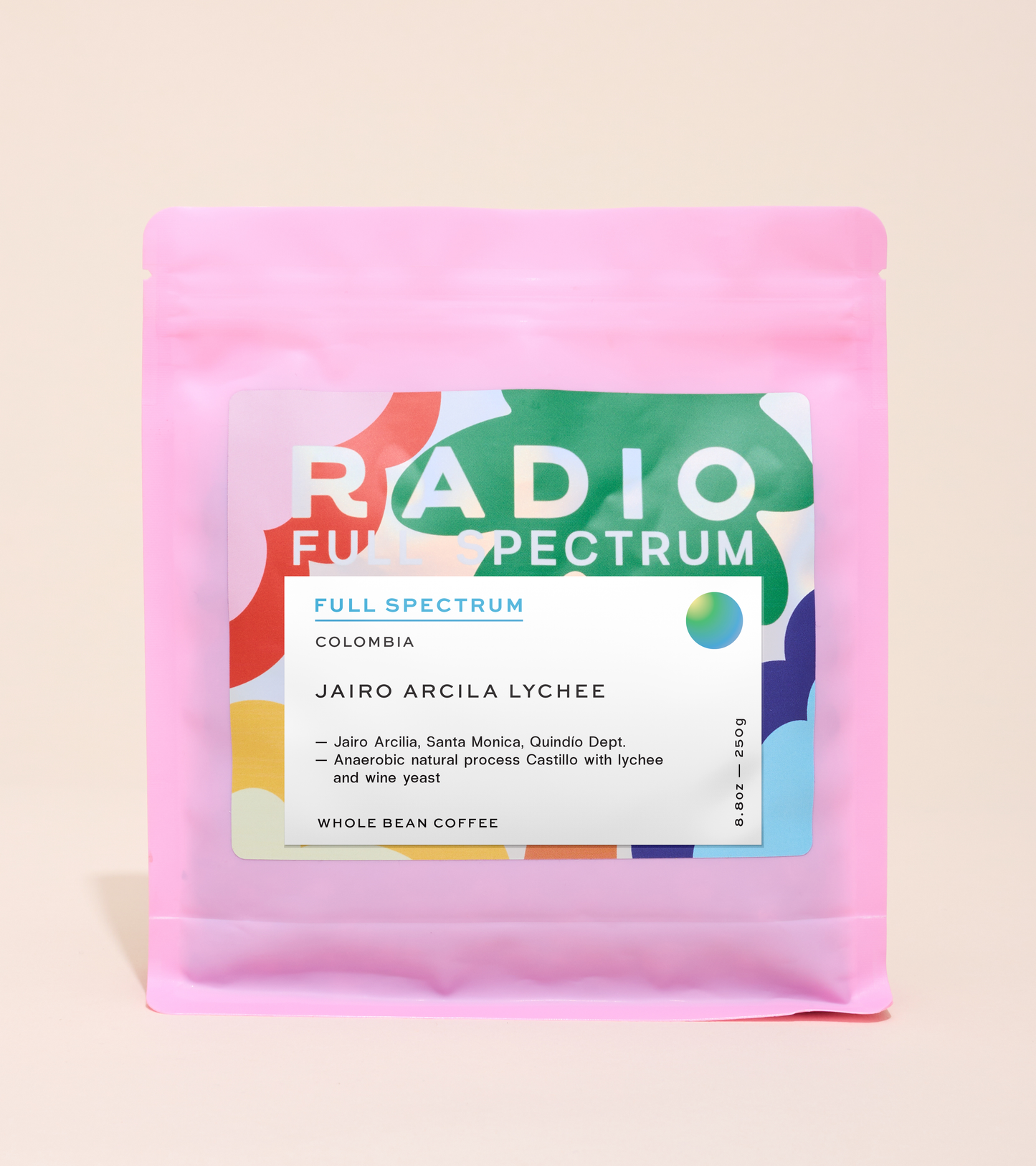 Full Spectrum: Jairo Arcila Lychee